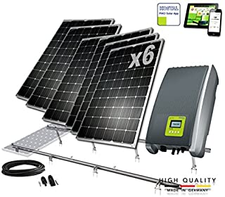 Kit solar Autoconsumo 1500W Inyeccion Cero