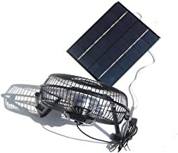 NUZAMAS 5-2 W 6 V Panel solar alimentado grande 8 pulgadas ventilador para camping caravana yate invernadero casa perro pollo casa ventilador