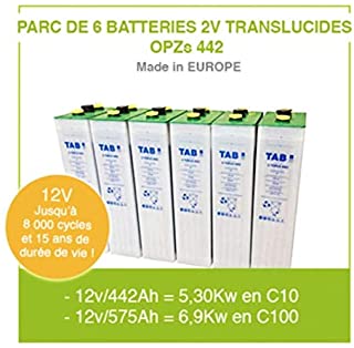 Baterias para kit de panel solar 6 x 2 V translucidas OPZS 442 para instalacion autonoma solar y energia eolica bateria de alta gama hasta 11.000 ciclos y 20 anos de vida util.
