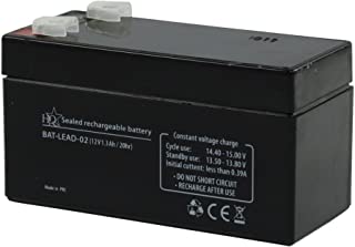 cargador solar baterías 12v kit
